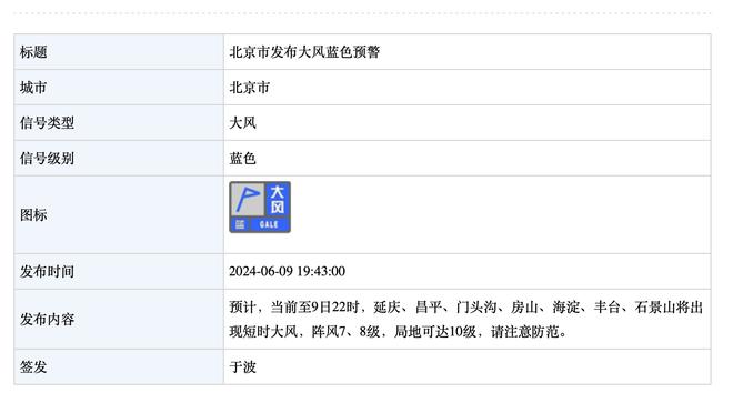 马祖拉：我真的很信任科内特 他天生具备处理不同防守策略的能力